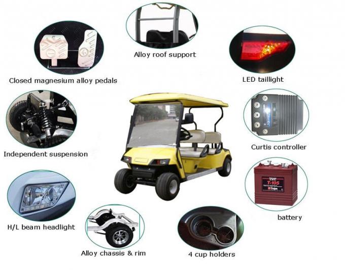 Carros de golf eléctricos potentes de la persona de la impulsión 4 de la rueda del color blanco 4 con la batería del troyano 48V